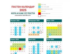 Започват 40-дневните Рождественски пости, пречистваме мислите и действията си