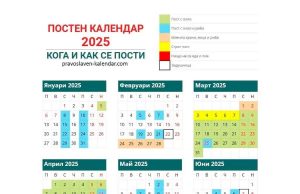 Започват 40-дневните Рождественски пости, пречистваме мислите и действията си