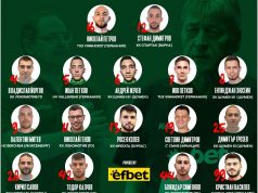 Националите срещат Турция в хандбален евродуел в „Арена Шумен”