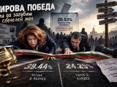 Да биеш на избори с „един блок хора“ избиратели, вотът – „марш в мазето“!